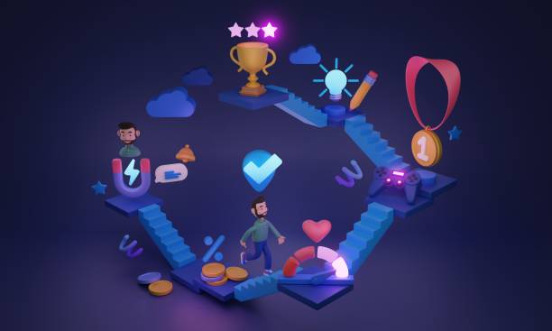 gamification loyalty program